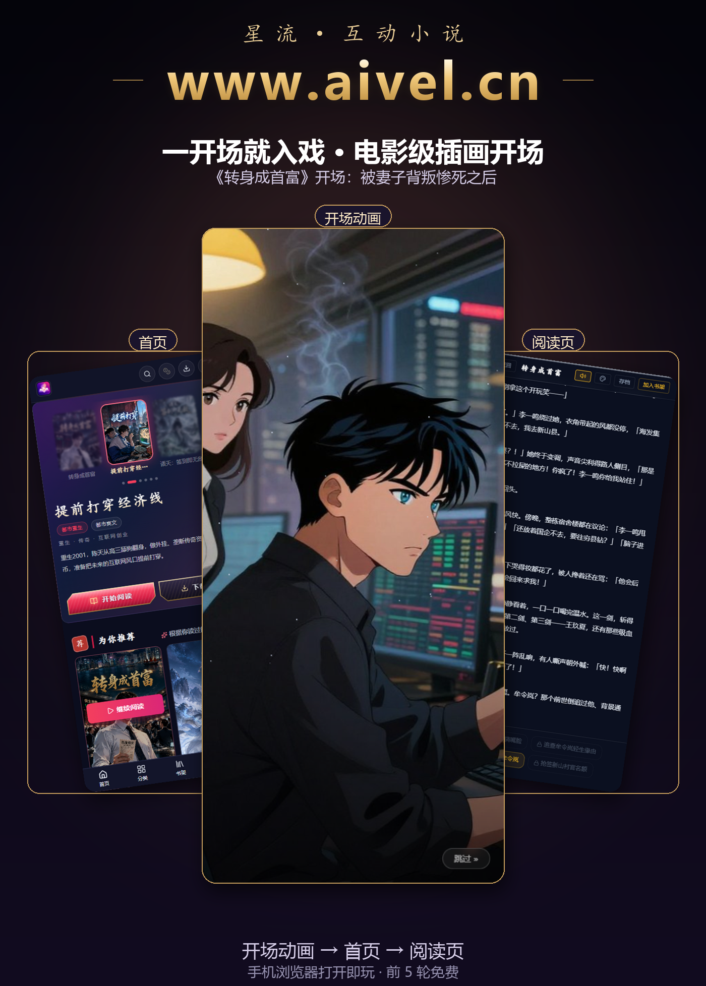 配图